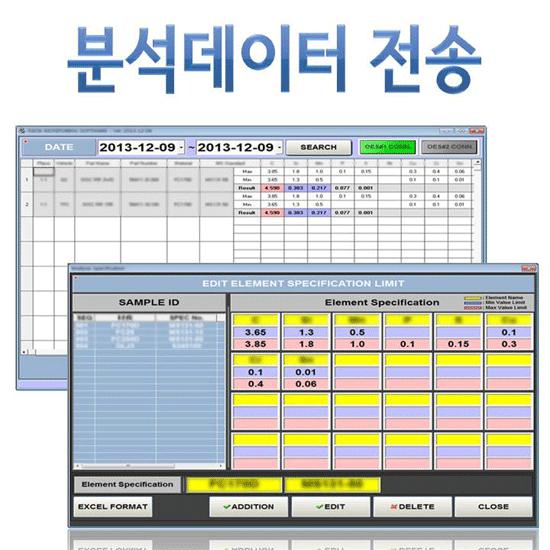 분석데이터 전송